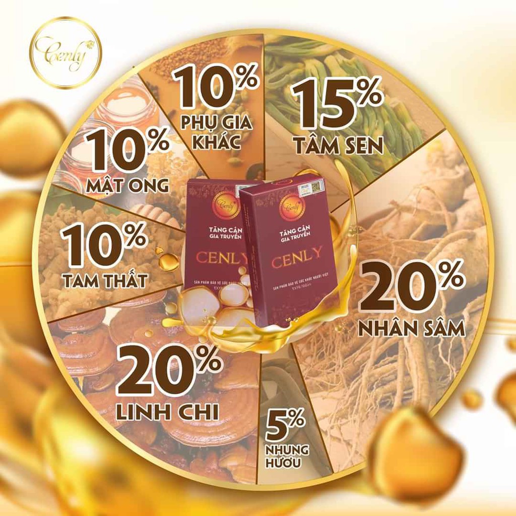 Tăng Cân Cenly 25 Viên | BigBuy360 - bigbuy360.vn