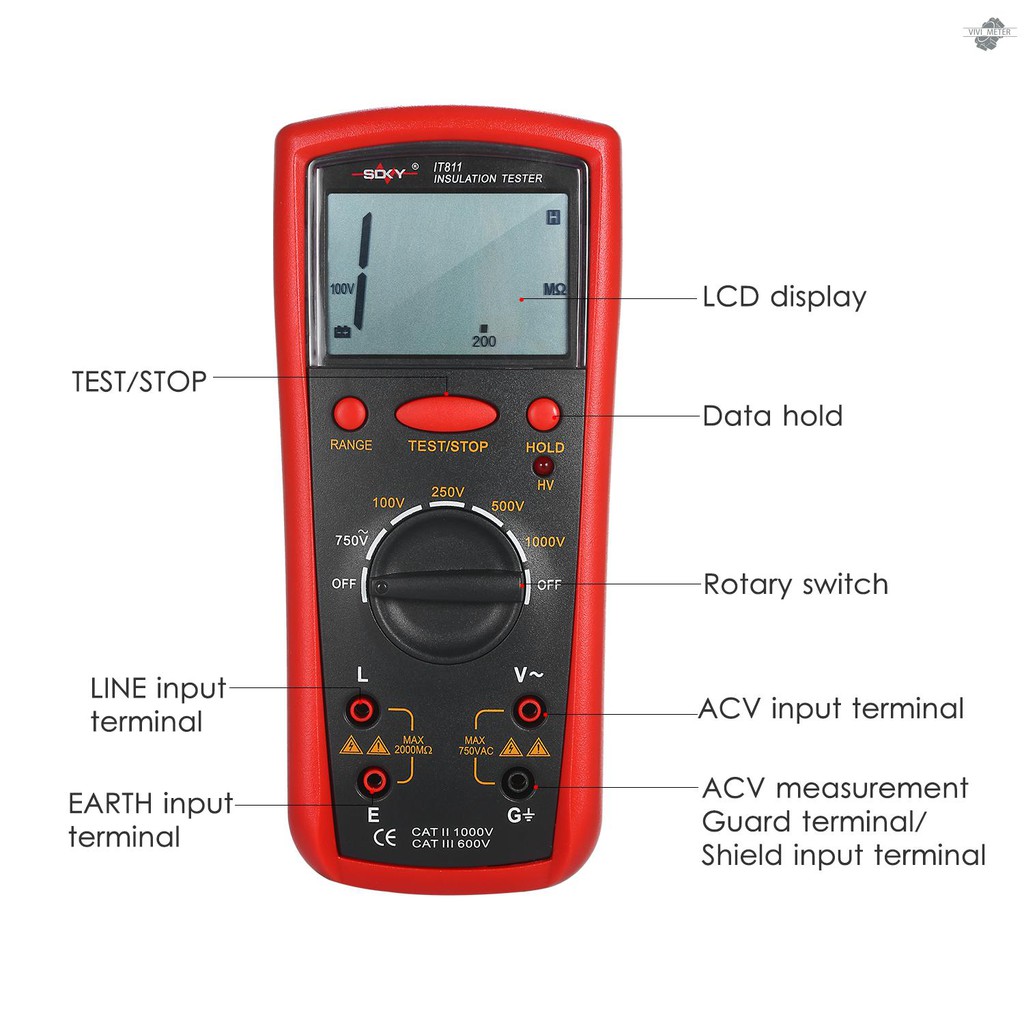 (Hàng Mới Về) Máy Đo Điện Trở Cách Điện Cầm Tay 1m - 20g Màn Hình Lcd Độ Chính Xác Cao