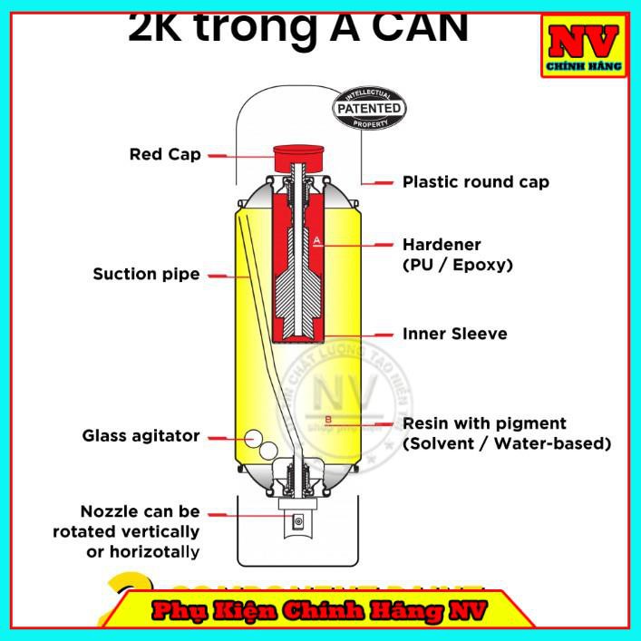 Chai Sơn Lót Kim Loại Samurai 2K05 Màu Đỏ Oxide - Sơn Chính Hãng - Sơn Lót 2K