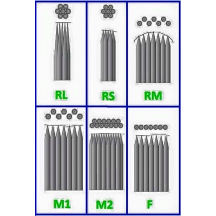 Kim Máy Pen Kim Dirk Dùng Trong Máy Phun Xăm Thẩm Mỹ / DCPX SÀI THÀNH HCM