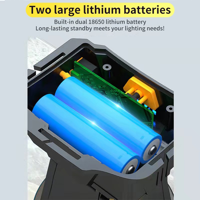 Đèn Pha Đội Đầu Siêu Sáng 10000M Màu Cam Siêu Sáng Có Thể Sạc Lại Dùng Trong Trường Hợp Khẩn Cấp