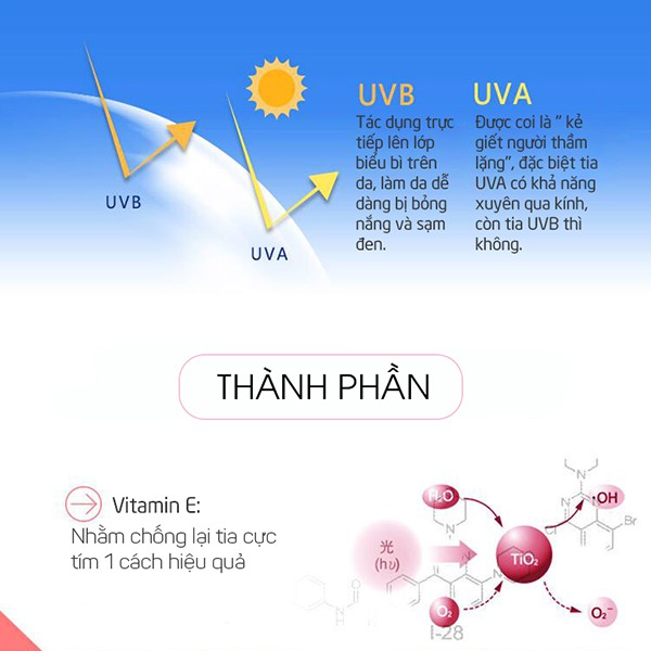 Kem chống nắng MKUP dưỡng ẩm vật lý SPF30 50ml | BigBuy360 - bigbuy360.vn