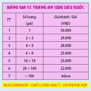 [Đặc sản Ninh Bình] Cơm cháy Tràng An 120g siêu ruốc