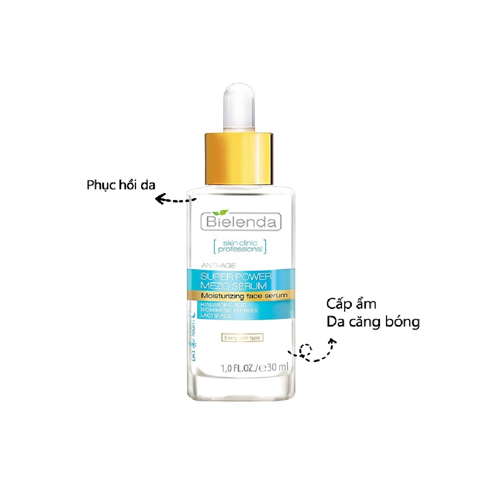 MBC M11 Serum Bielenda Super Power Mezo Skin Clinic Moisturizing cấp nước, dưỡng ẩm/ Correcting căng bóng, mờ thâm D2024