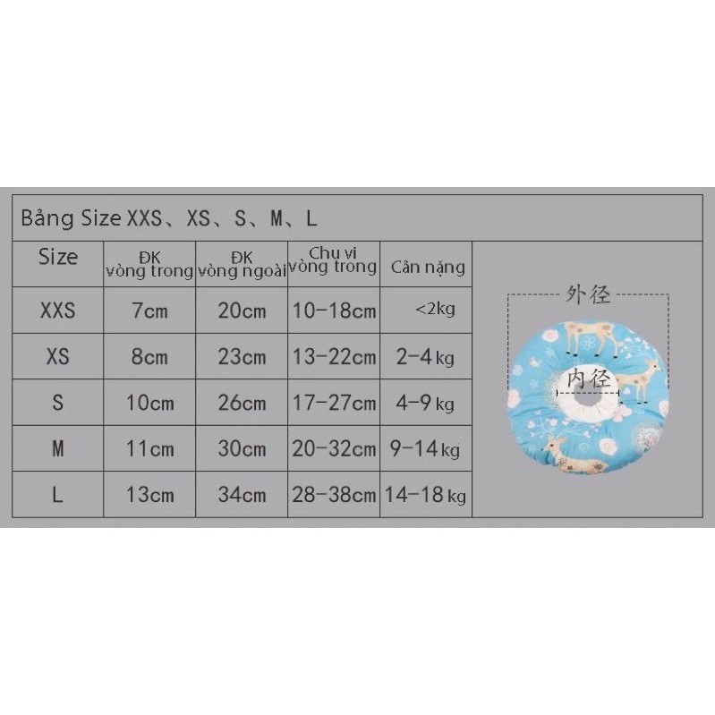 Vòng cổ chống liếm gối bông cho chó mèoi