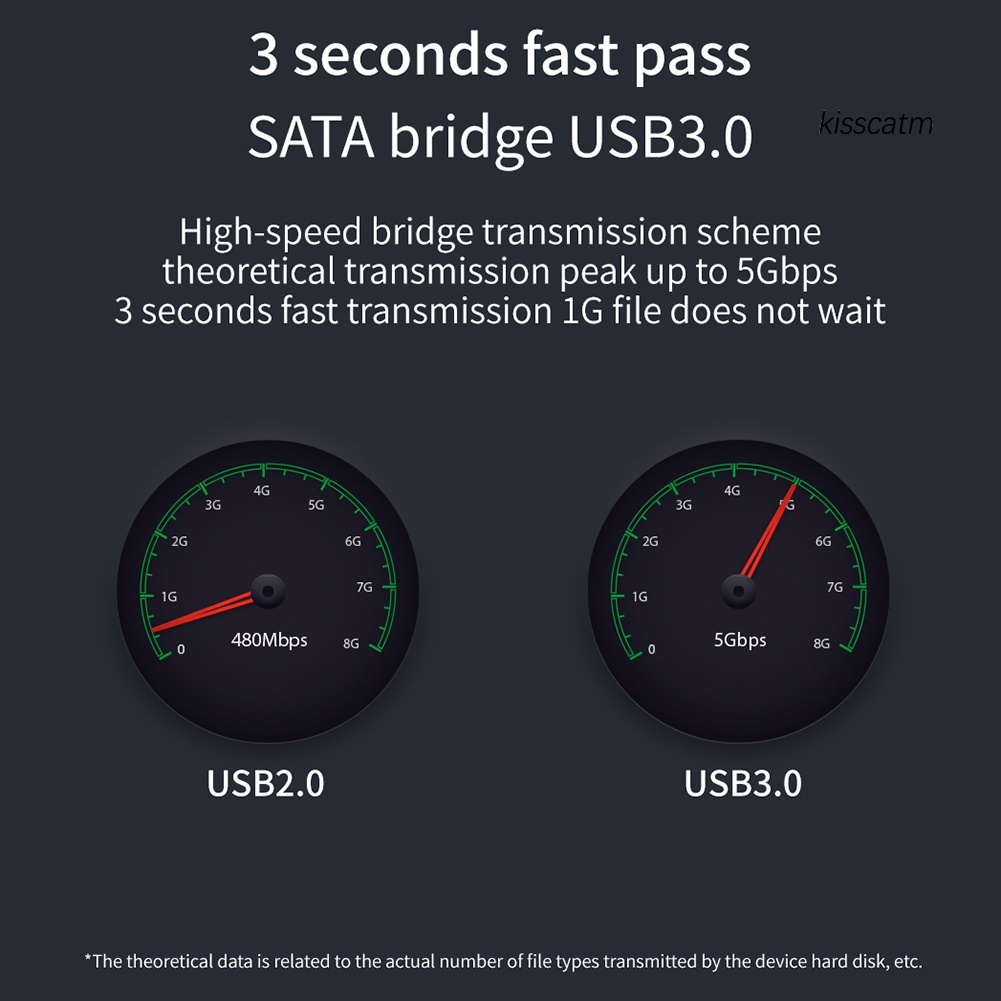 Hộp Đựng Ổ Cứng Ngoài 2.5inch Sata Usb 3.0 | BigBuy360 - bigbuy360.vn