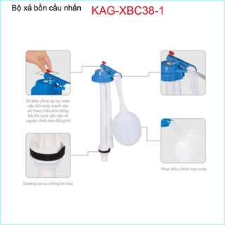BỘ XẢ CẦU LIỀN KHỐI KAG-XBC38