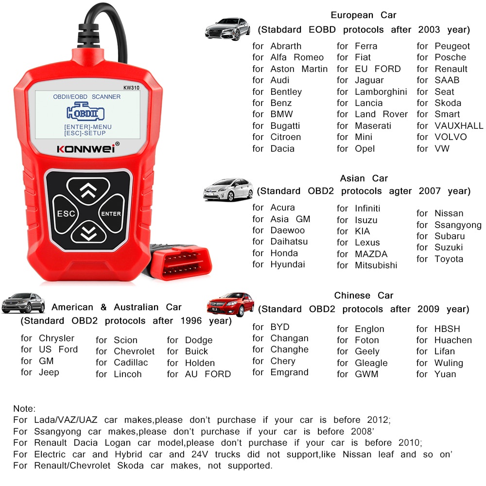 Konnwei kw310 obd2 Máy Quét Xe Hơi Khuếch Đại Ngôn Ngữ Nước Nga obd 2 Cho Ô Tô Ov2 Tốt Hơn elm327