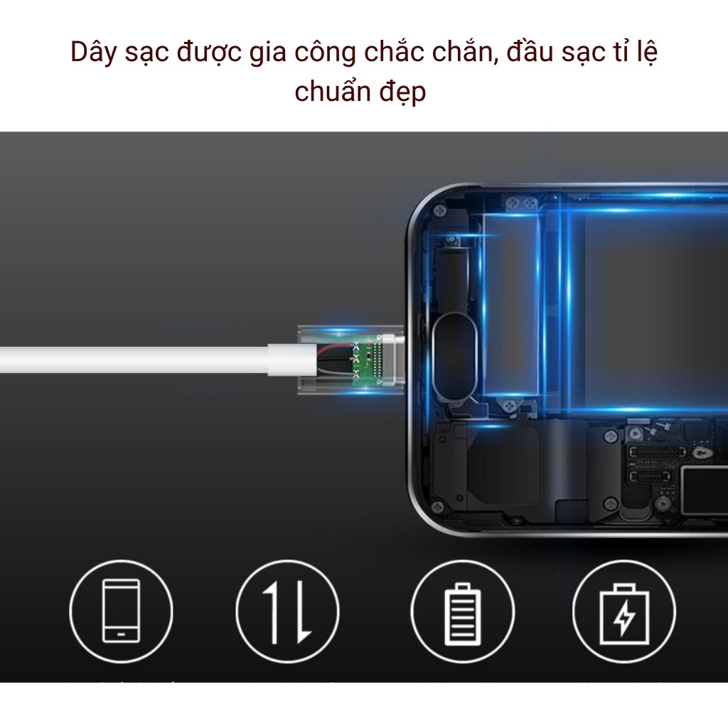 Dây sạc Oppo chính hãng Micro sạc nhanh bảo hành 1 đổi 1