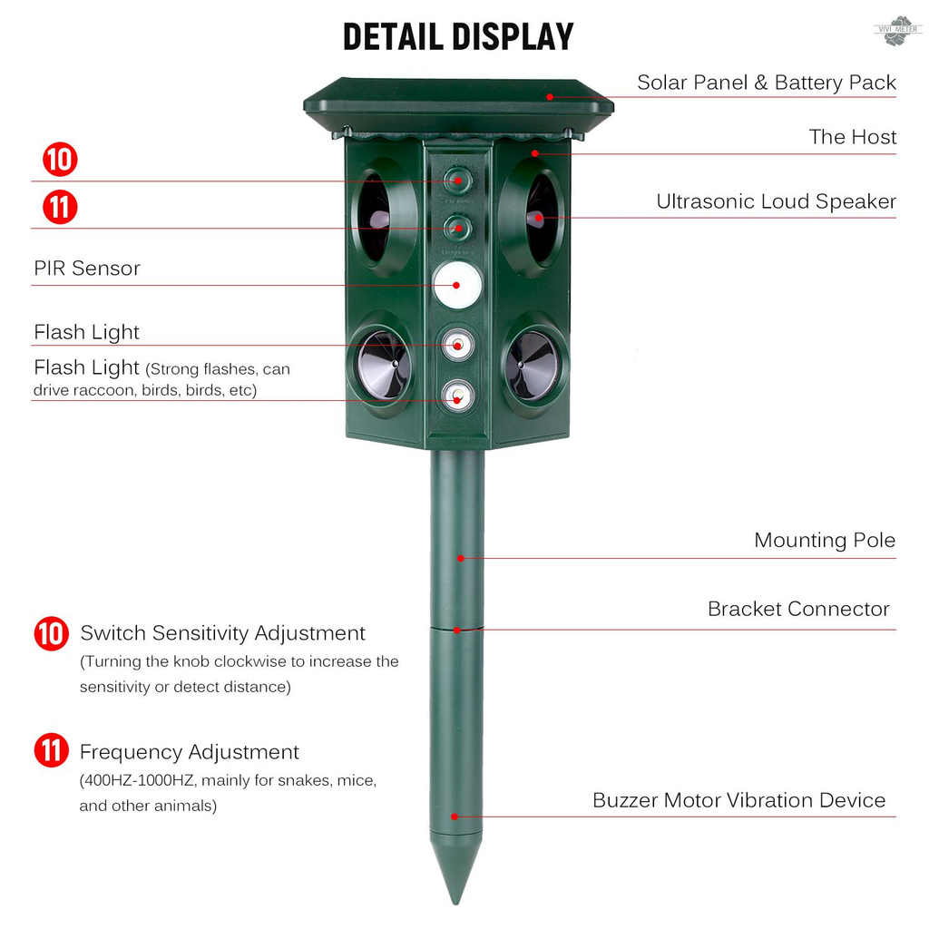 Solar Ultrasonic Animal Repeller with Motion Sensor and Flashing Light  Adjustable Frequency Waterproof Outdoor Electronic Deterrent for Rabbit Squirrel