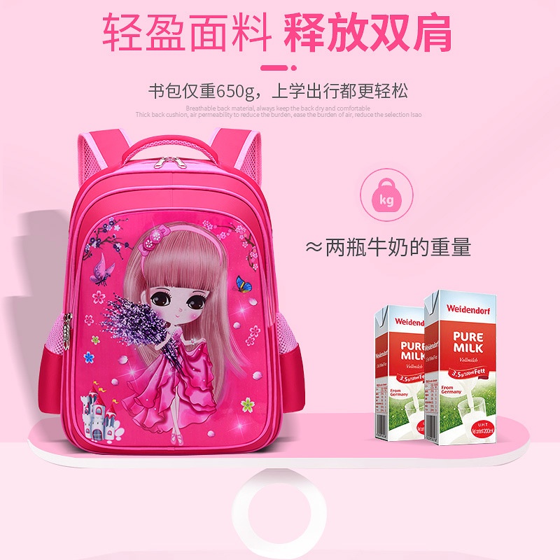 Ba Lô Đi Học Siêu Nhẹ In Họa Tiết Hoạt Hình Dễ Thương Cho Bé Mẫu Giáo Scho