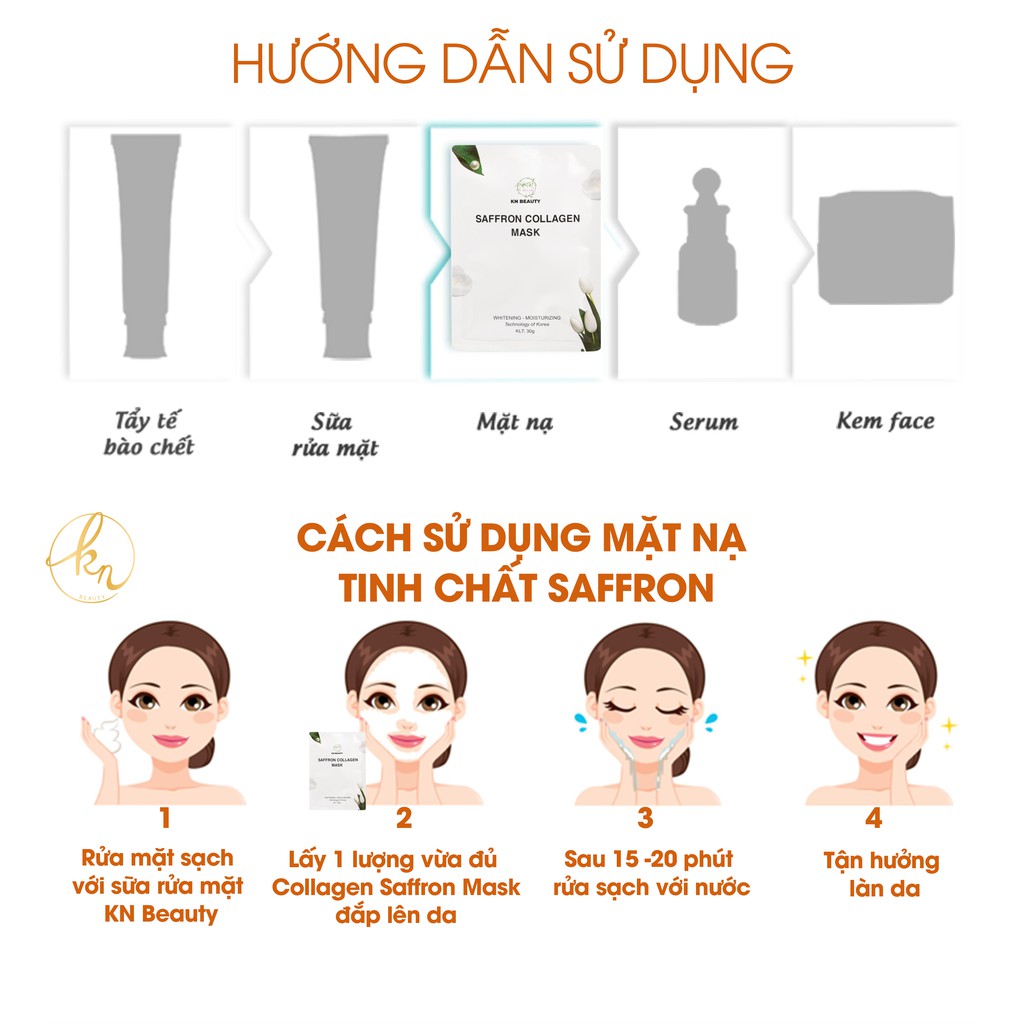 Bộ 2 sản phẩm Trắng Da Ngừa Nám KN Beauty chuyên sâu: Kem dưỡng 25g + Serum 30ml