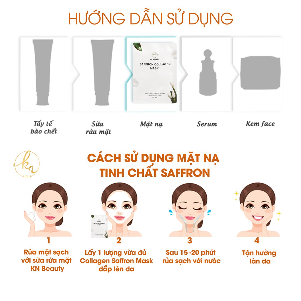 Mặt Nạ Tinh Nhụy Hoa Nghệ Tây KN Beauty Saffron Collagen Mask 30gr