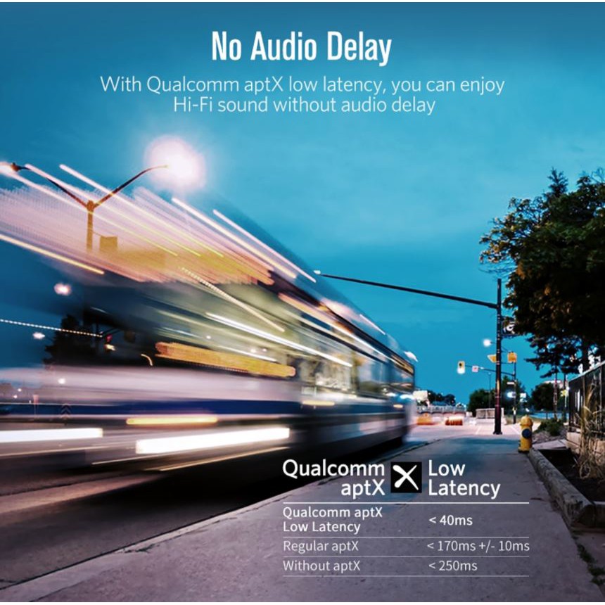 Bộ Thu Bluetooth 4.2 Hỗ Trợ APTX Ugreen 40761 Chính Hãng