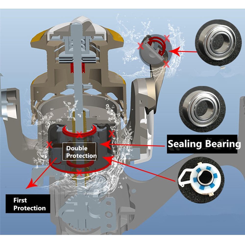 1 vòng bi bằng thép không gỉ 6 kích cỡ tùy chọn cho máy câu cá