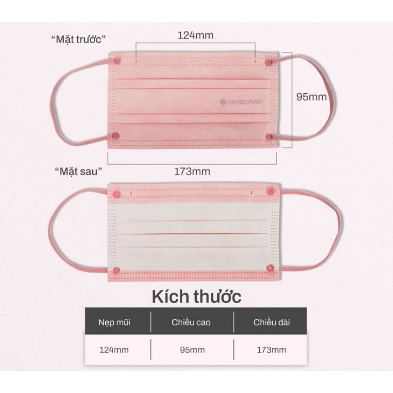 Khẩu Trang Y Tế Sense - có 10 cái 3 màu trong 1 bịch