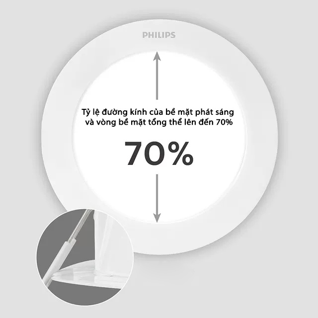 Bóng đèn downlight Philips 5.5w, 7w khoét lỗ 90mm-100mm