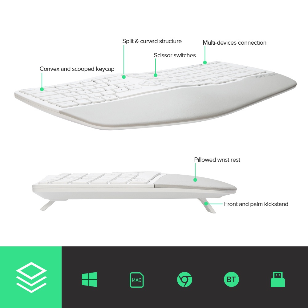 Bàn Phím Không Dây Delux GM902 Chất Lượng Cao