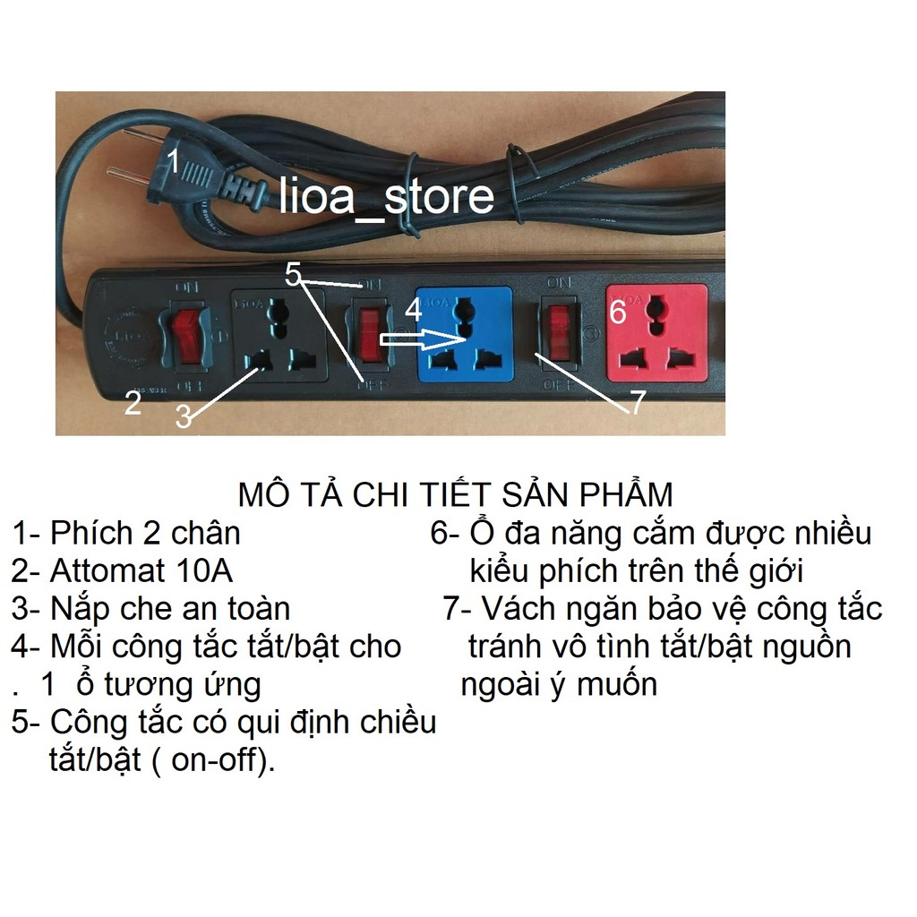 Ổ CẮM ĐIỆN LiOA LOẠI 4DOF32N.