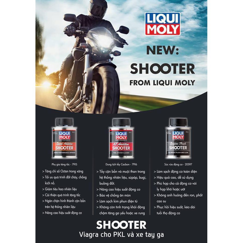 Súc Động Cơ Liqui Moly Engine Flush Shooter 80ml