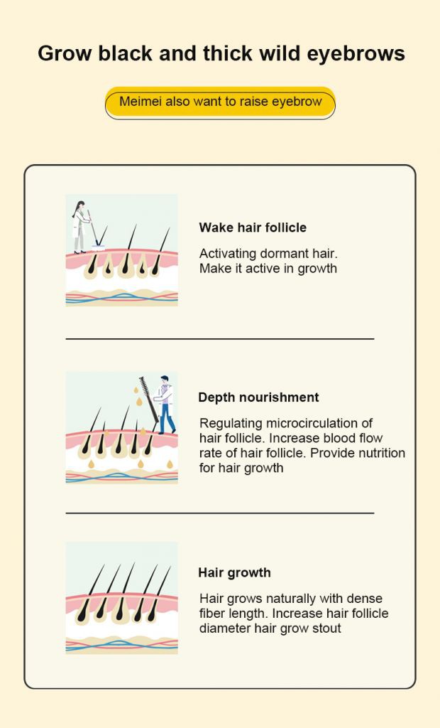 ☀☀☀ (Hàng Mới Về) Kem Tạo Kiểu Lông Mày Tự Nhiên Không Màu Lâu Trôi ☝☝☝ | BigBuy360 - bigbuy360.vn