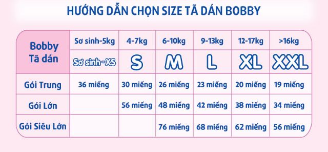 Tã dán Bobby XXL 56 miếng