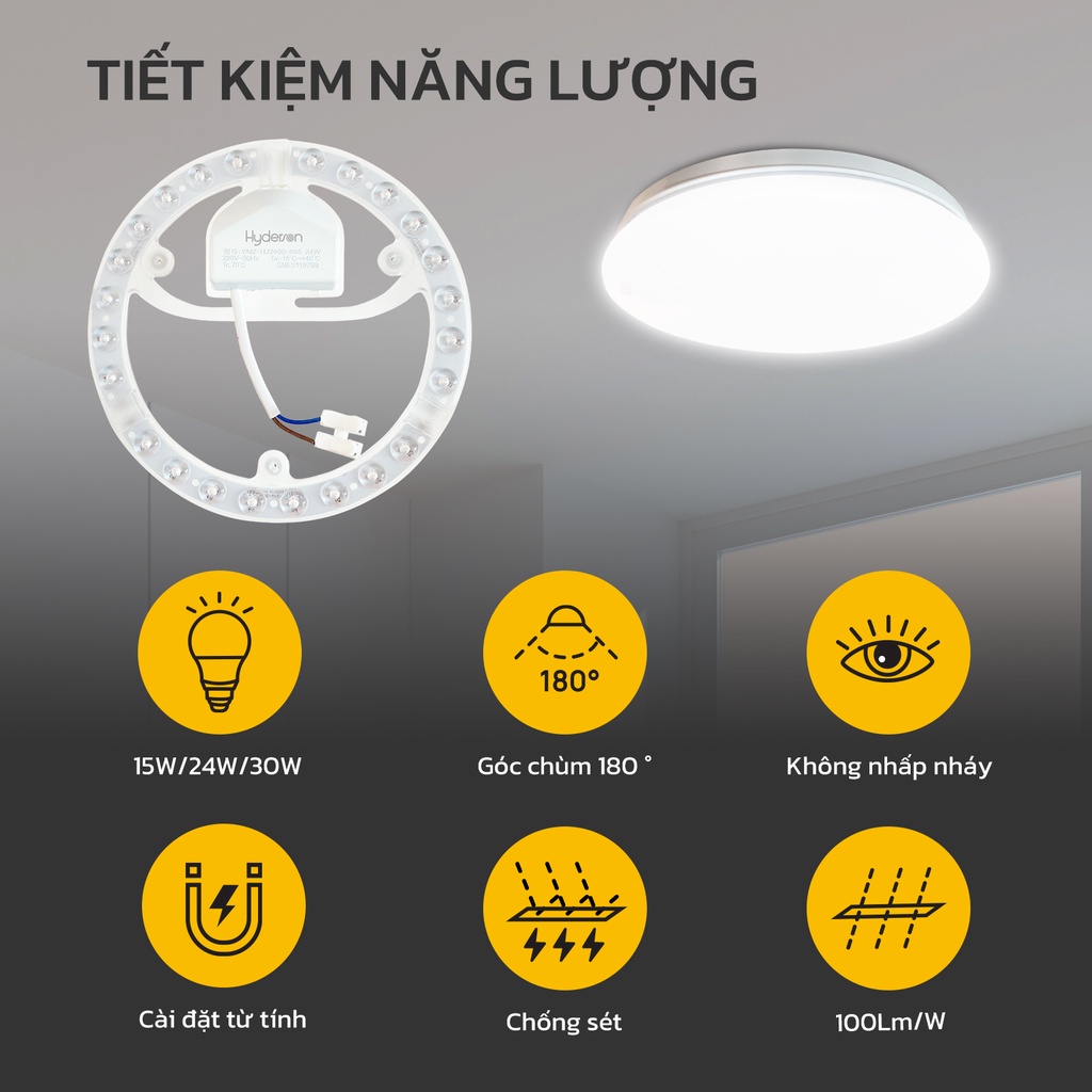 Module HYDERSON đèn trần/quạt trần đèn Led hình tròn thay thế có nam châm từ tính 6500K 15W 24W 30W