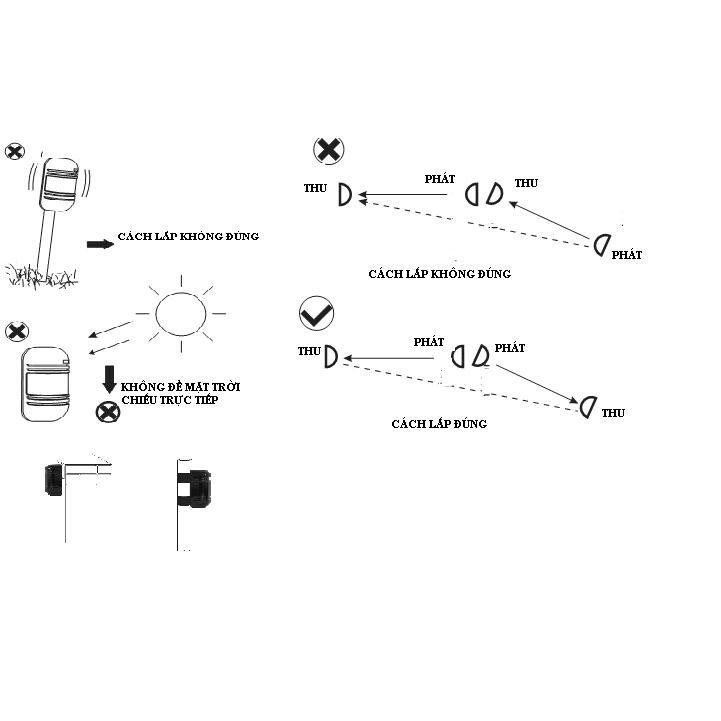 Thiết bị chống trộm hồng ngoại hàng rào báo động BEAM KAWASAN B30M