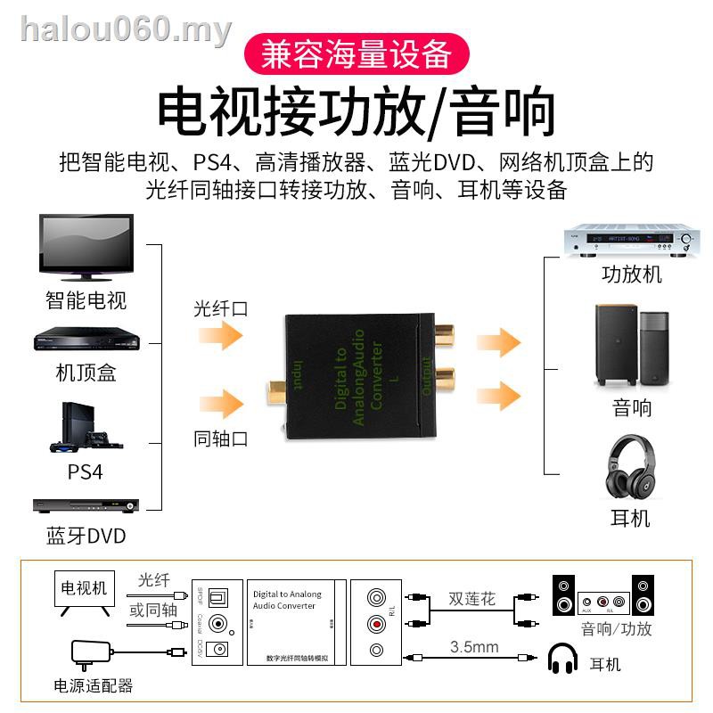 Bộ Chuyển Đổi Âm Thanh Kỹ Thuật Số Đồng Trục Quang Spdif 3.5 Một Đầu Ra