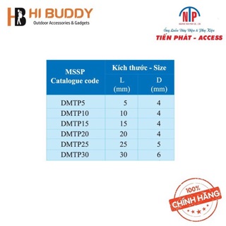 Dây mồi luồn dây điện - Tiến Phát