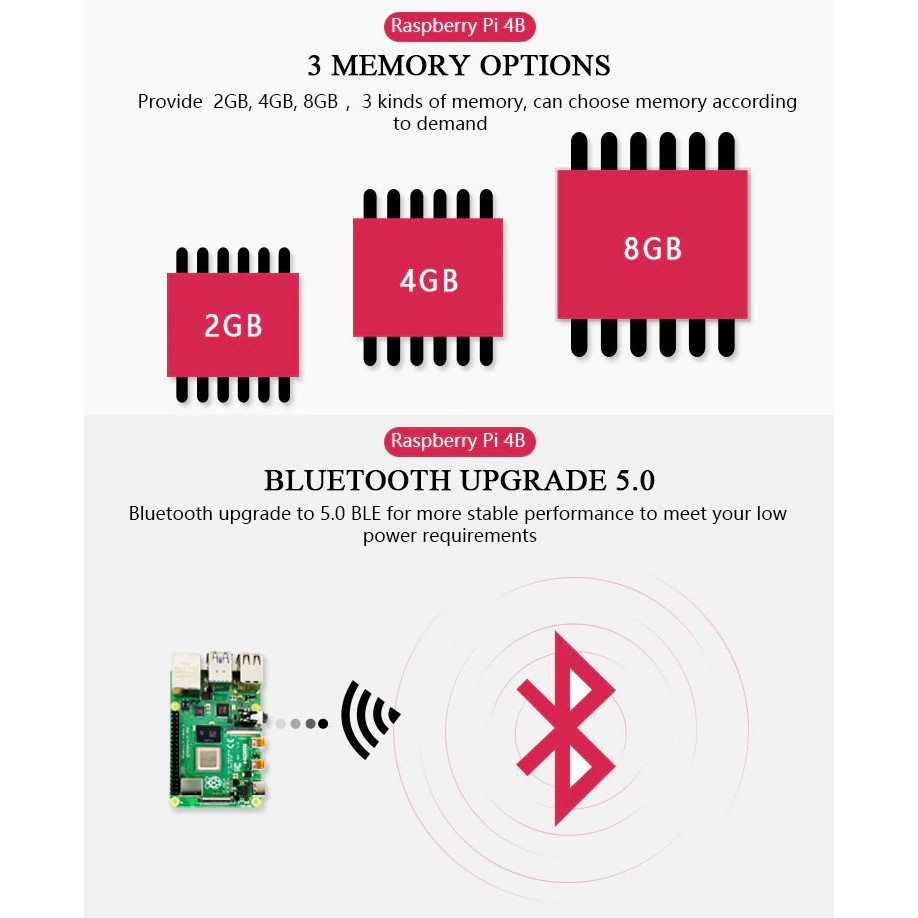 Máy tính Raspberry Pi 4 Model B v1.2 | BigBuy360 - bigbuy360.vn