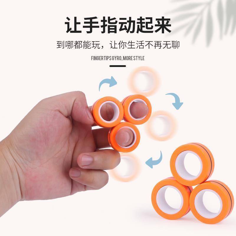 Nhẫn Đồ Chơi Spinner Nam Châm Giúp Giảm Stress