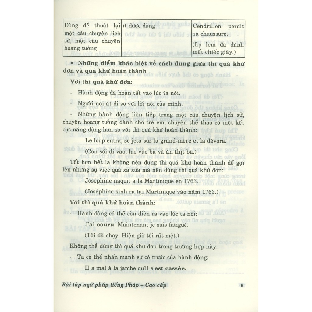 Sách - Bài Tập Ngữ Pháp Tiếng Pháp - Trình Độ Cao Cấp | BigBuy360 - bigbuy360.vn