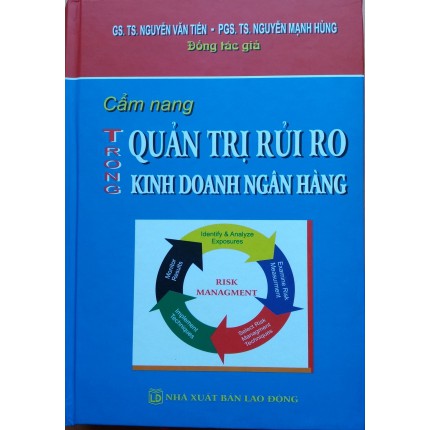 Sách cẩm nang quản trị rủi ro trong kinh doanh ngân hàng
