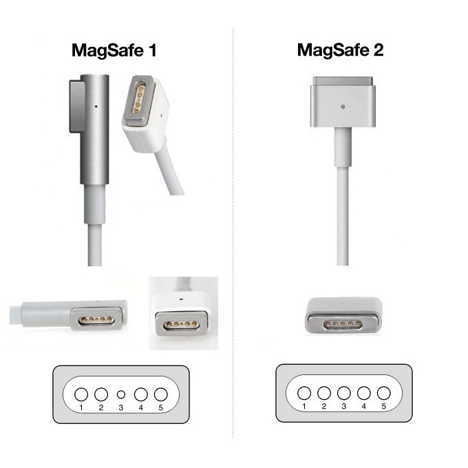 Sạc Macbook 45W 60W 85W MagSafe 1 và Magsafe 2 - Sạc Macbook Air , Sạc Macbook Pro - A1278 A1280 A1466 - bavok