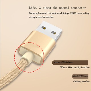 Cell phone tablet OTG data cable Creative Micro-Usb Male To USB line Adapter Dat