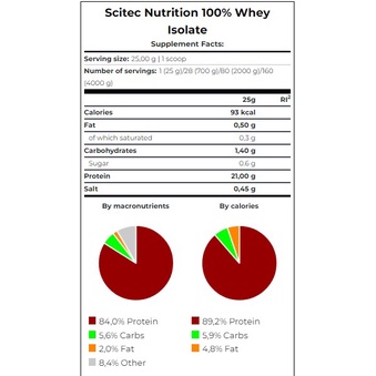 Scitec Whey Protein Isolate  - Sữa Tăng Cơ Không Tăng Mỡ - Nhập Khẩu Châu Âu