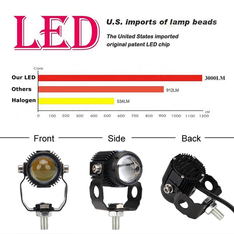 Đèn Pha LED Hai Màu Chống Thấm Nước IP67 Tiện Dụng Cho Xe Máy