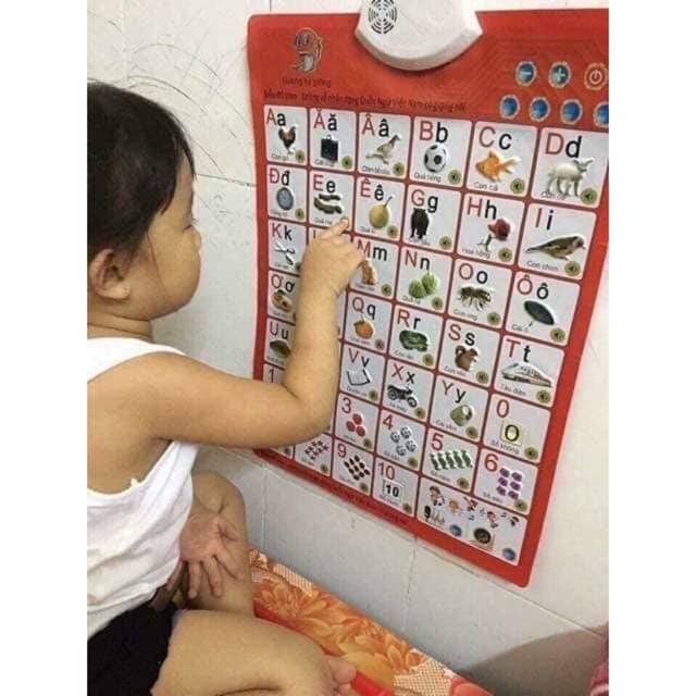 [ CÓ ÂM THANH ] Bảng học chữ cái cho bé