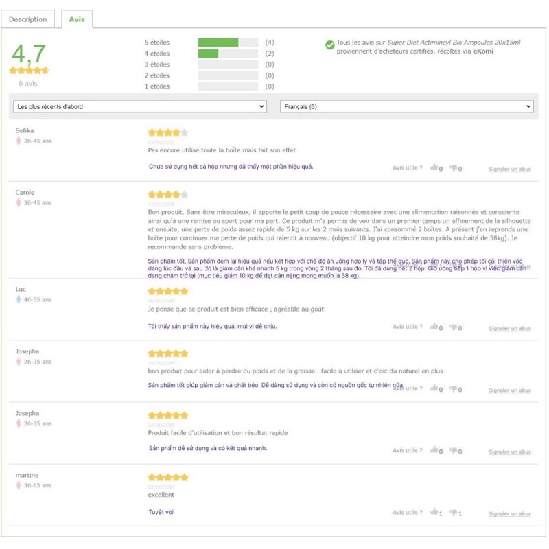 Giảm mỡ Actimincyl  Bio 20ống