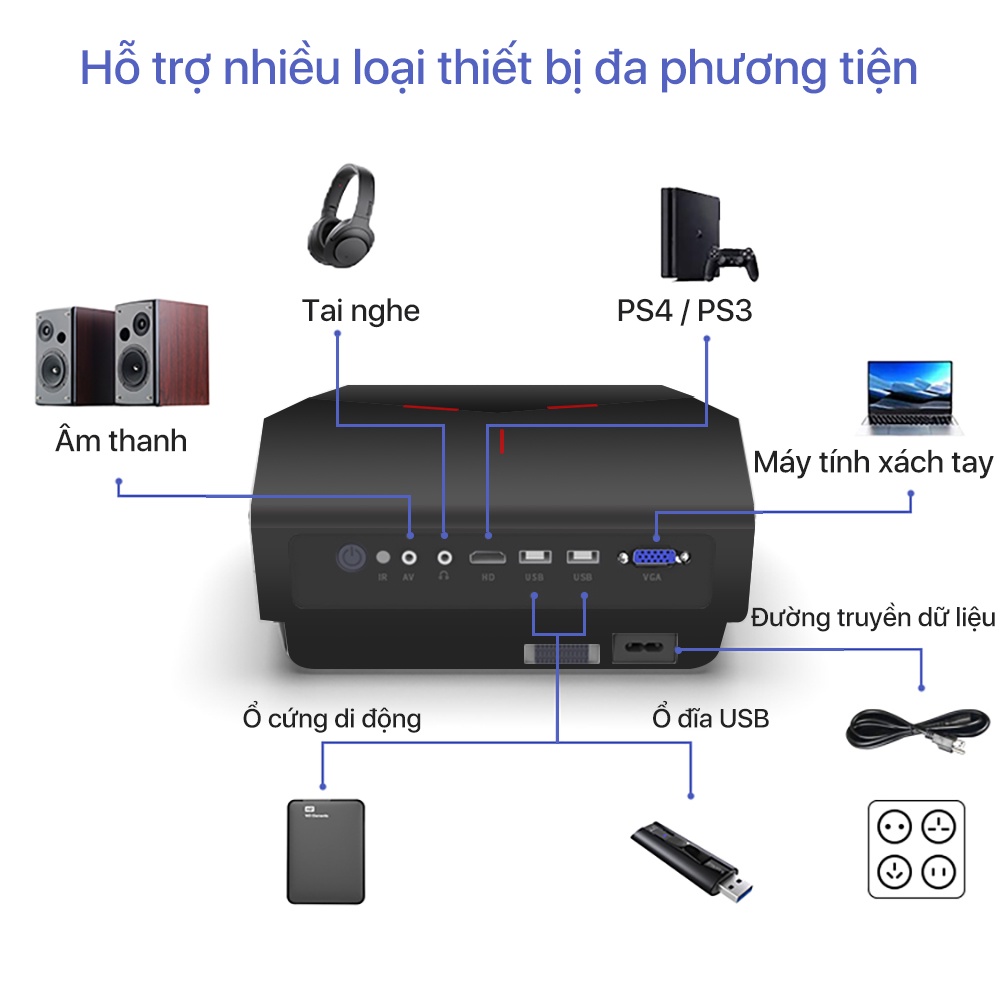 Máy Chiếu Thông Minh Swanfilm XS7 4K 1920x1080P Full HD loa HiFi màn hình lớn 200"