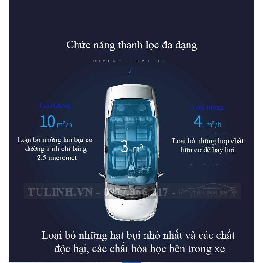 LỌC KHÔNG KHÍ TRÊN Ô TÔ CHÍNH HÃNG HYUNDAI HÀN QUỐC