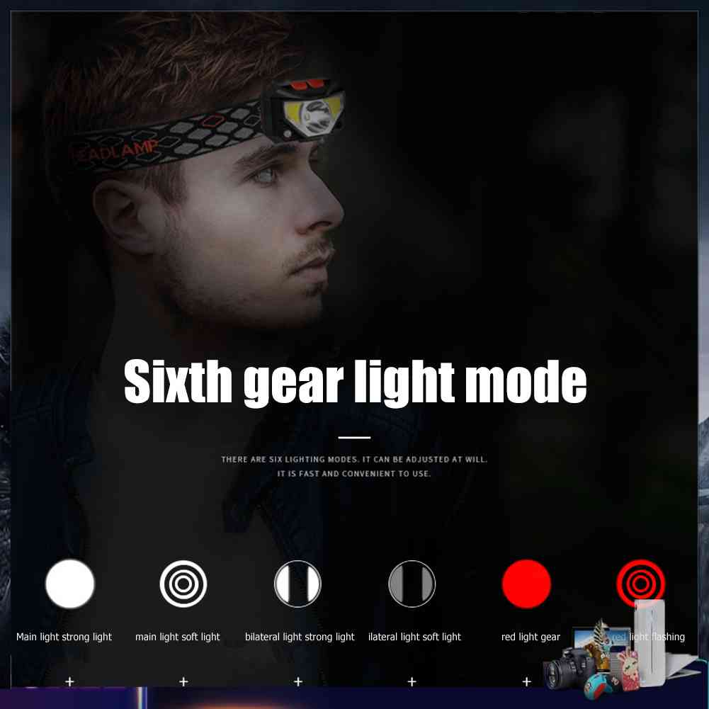 Đèn Pin Đội Đầu Siêu Sáng 1000mAh XPG + COB