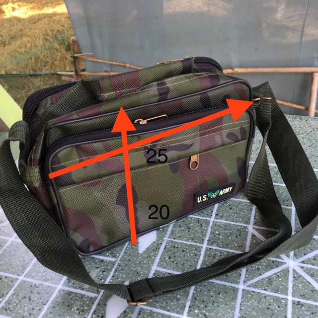 Túi đồ nghề nhỏ