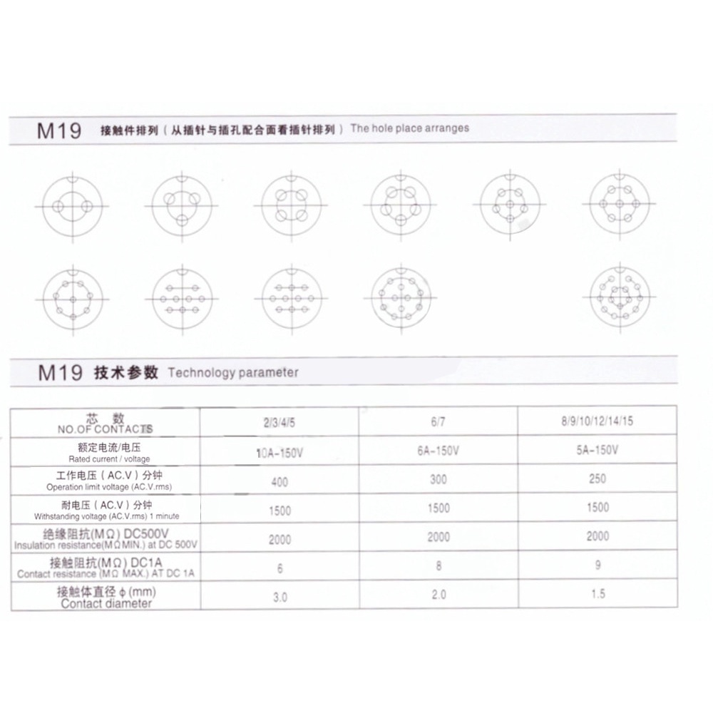 1 Bộ Phích Cắm Đực/Cái GX20 2/3/4/5/6/7/8/9/10/12/14/15 Pin