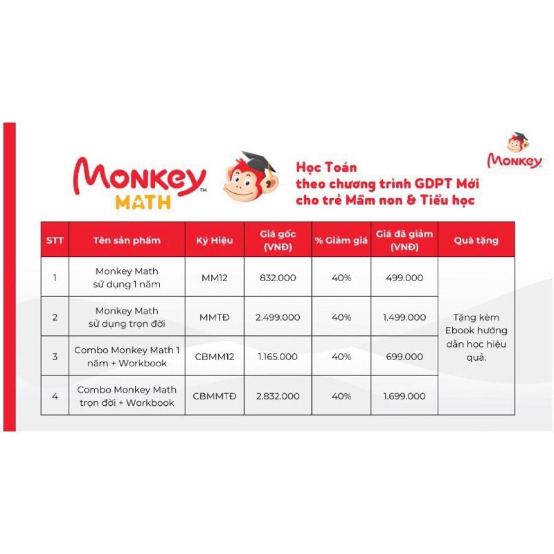 🔥Freeship🔥 Thẻ học Tiếng Anh Monkey Junior, Monkey Stories, Monkey Math, VMonkey, Kidsup