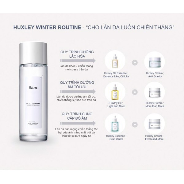 Nước Hoa Hồng cao cấp Huxley Toner Extract It 120ml Mĩ Phẩm Gía Sỉ 89