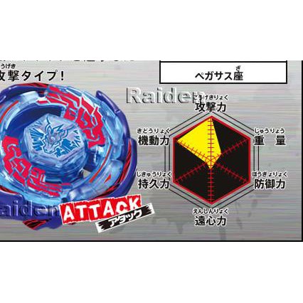 Beyblade Con Quay Đồ Chơi Beyblade Bb70 Galaxy Pegasus W105R2F