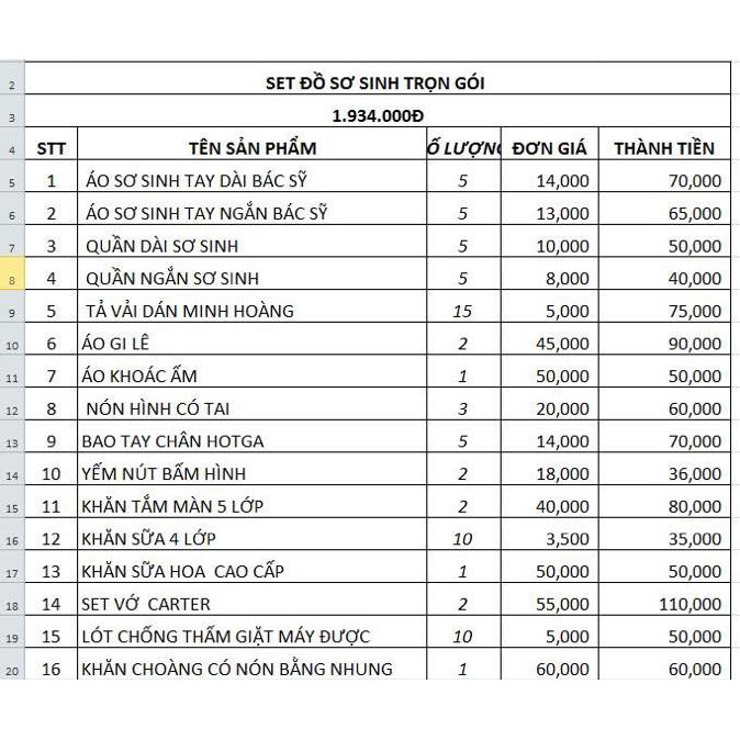 SET ĐỒ SƠ SINH TRỌN GÓI CHO BÉ