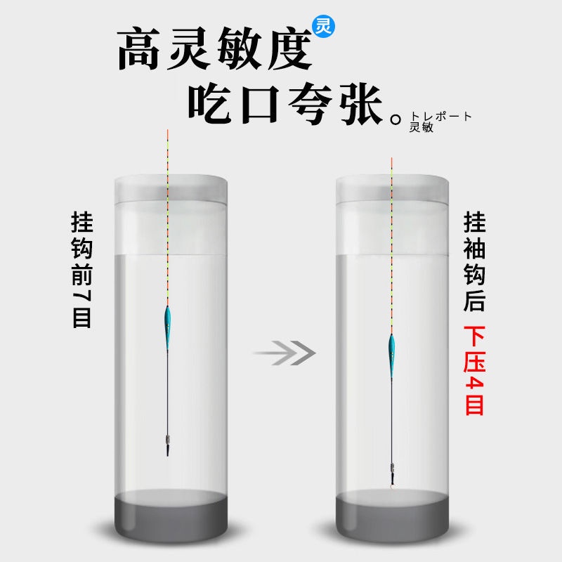 Phao câu cá nano phát sáng cao và độ nhạy cao tiện dụng
